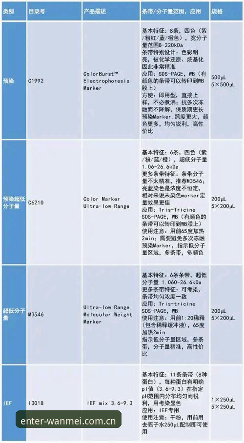 完美体育app对比，哪些细节决定了你的选择？