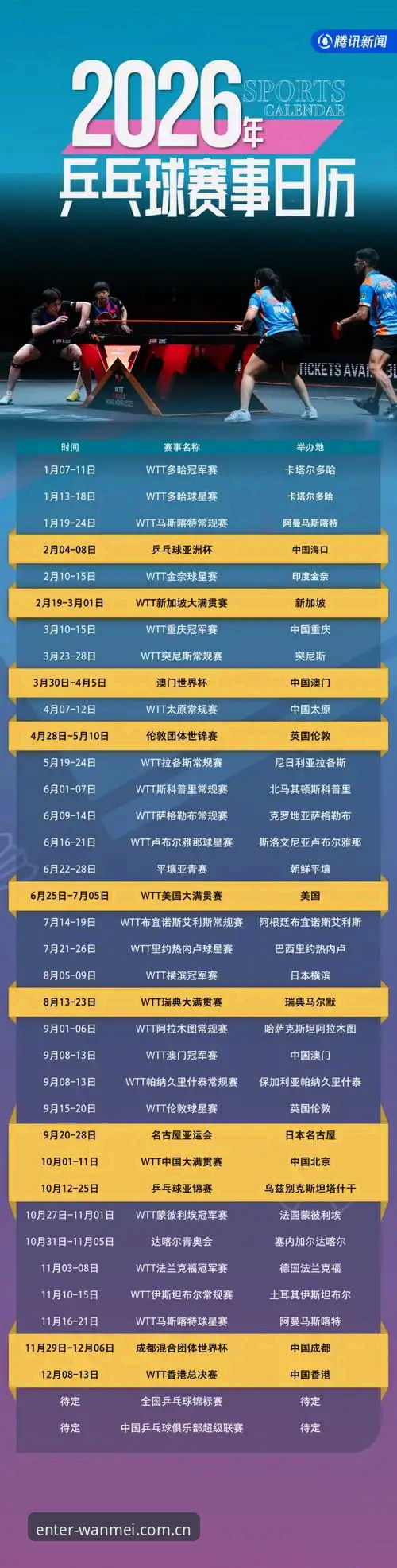 深度体验：完美体育赛事数据2026最新版本使用心得，资深用户王强的实战分享